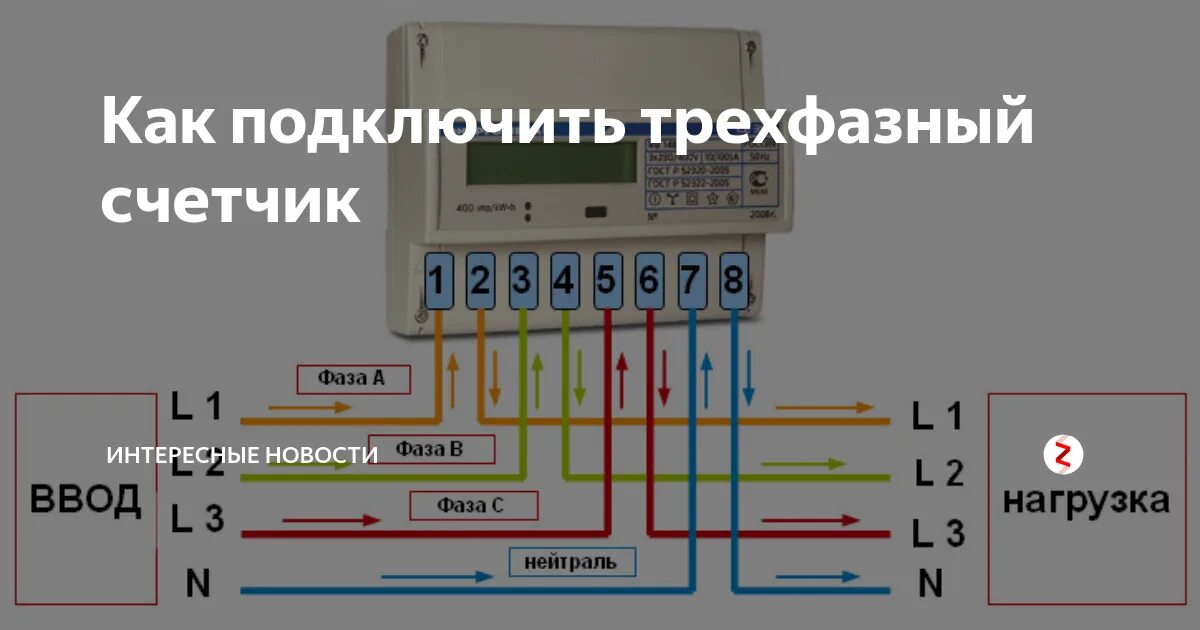 Подключение счетчика энергомера 3 фазы Как подключить одну фазу на трехфазный счетчик фото - DelaDom.ru