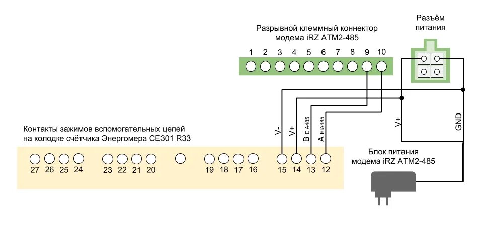 Подключение счетчика энергомера через оптопорт Опрос и схема подключения электросчетчика Энергомера CE301. Технические характер