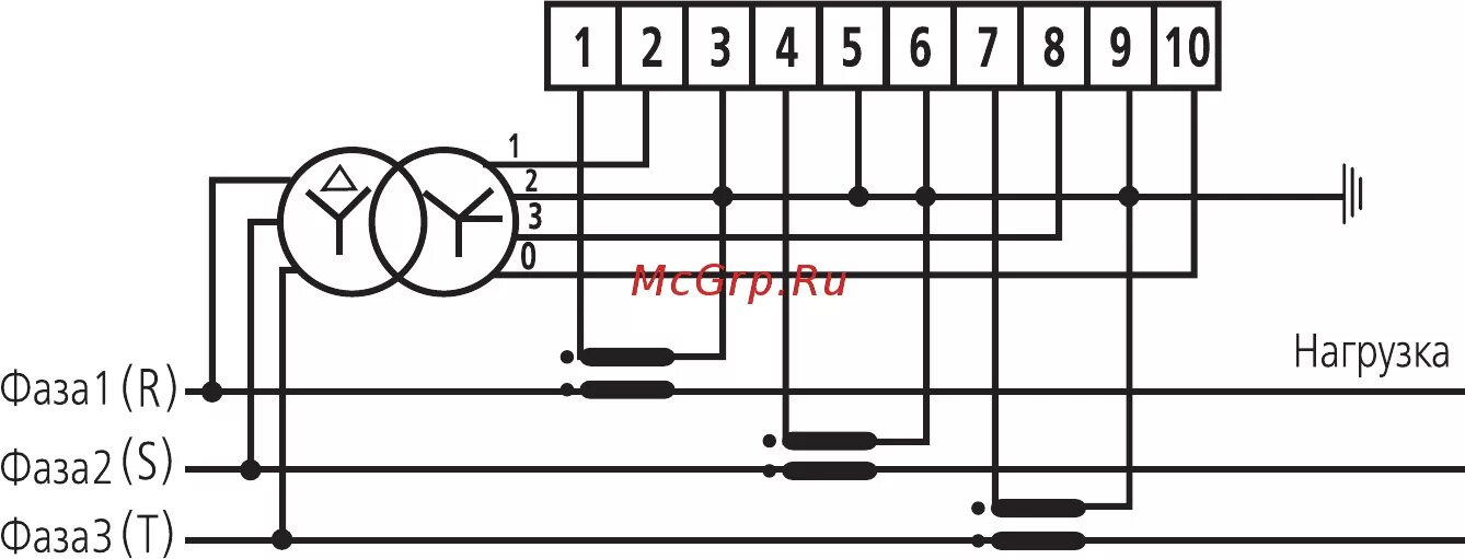 Подключение счетчика энергомера через оптопорт Энергомера CE303-R33 Руководство по эксплуатации онлайн 88/92 440720