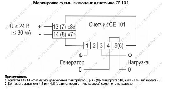 Подключение счетчика энергомера се 101 Скрипт для счётчика