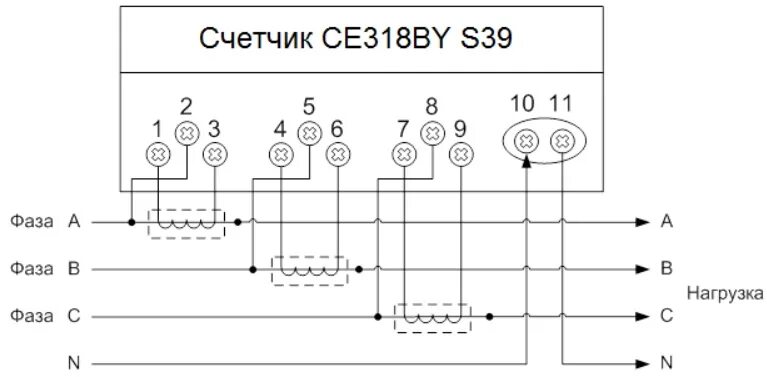 Подключение счетчика энергомера се 307 Опрос и схема подключения электросчетчика Энергомера CE318BY S39. Технические ха