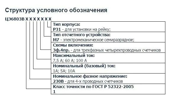 Подключение счетчика энергомера цэ6803в м7 Электросчетчик энергомера цэ6803в схема подключения