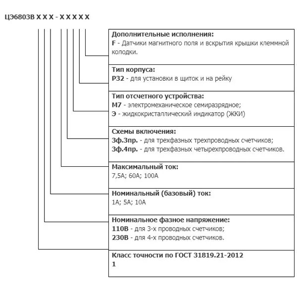 Подключение счетчика энергомера цэ6803в м7 р32 Трехфазный однотарифный счетчик электроэнергии ЦЭ6803В Р32