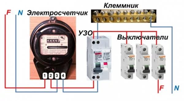 Подключение счетчика фаза ноль Ответы Mail.ru: Для нормальной работы УЗО к его входным контактам подключаются