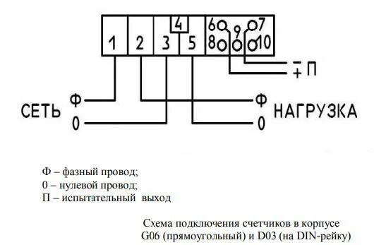 Подключение счетчика фобос 1 Электросчетчик лэо модернизированный индикатор контроль