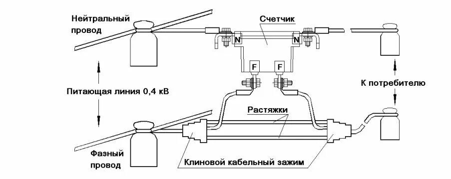 Подключение счетчика фобос 3 Схема подключения фобос 1 сплит