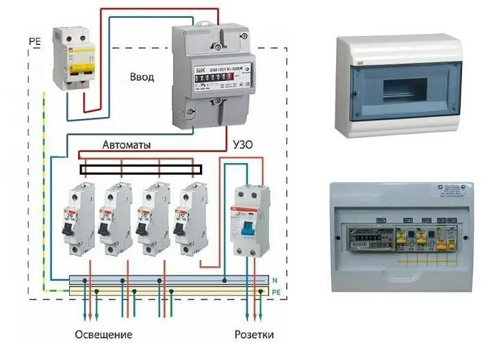 Подключение счетчика и автоматов в частном доме Вводной автомат для частного дома фото - DelaDom.ru