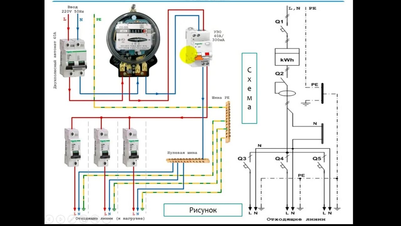 Подключение счетчика и автоматов в частном доме Схема подключения однофазного счетчика - YouTube