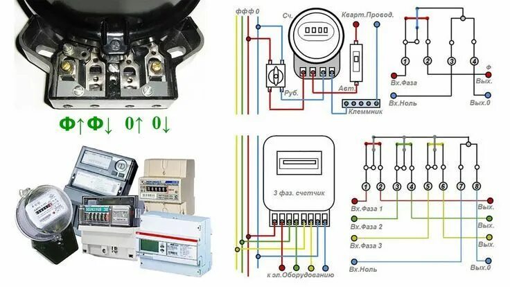 Подключение счетчика каскад Как подключить электросчетчик своими руками, схема подключения однофазного и тре