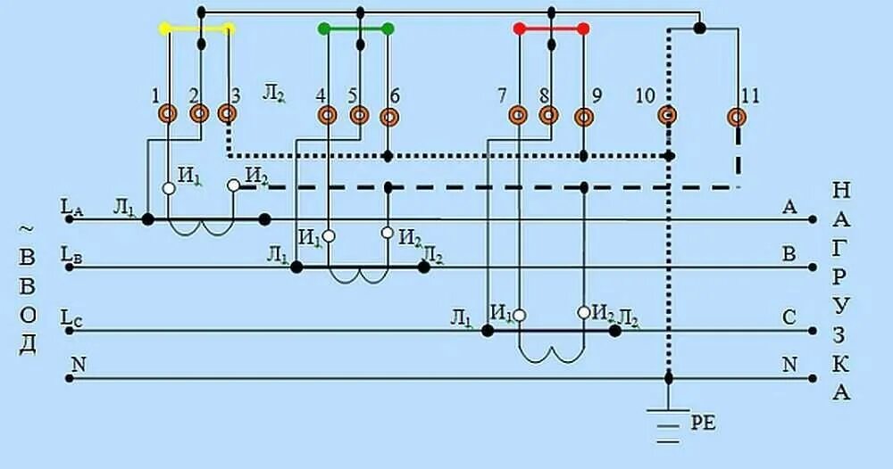 Подключение счетчика косвенного включения Схемы подключения счетчика через трансформаторы тока ASUTPP Дзен