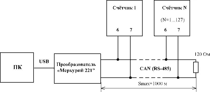 Подключение счетчика меркурий 200 Счётчики активной энергии статические однофазные "Меркурий 203.2Т" ОЕИ Аналитика