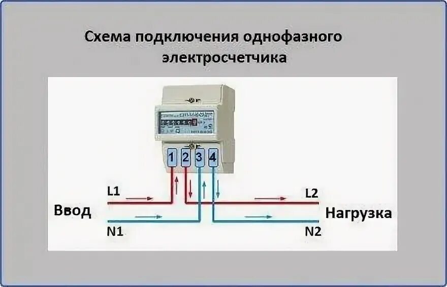 Подключение счетчика меркурий 201.8 схема подключения Как правильно подключить электросчетчик однофазный - теория и практика