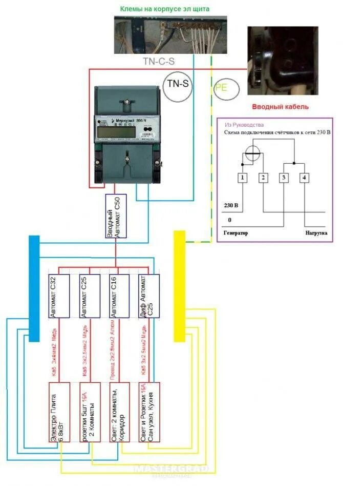 Подключение счетчика меркурий 201.8 схема подключения Подключение однофазного электросчетчика и автоматов: типовые схемы и порядок под