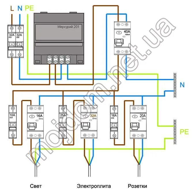 Подключение счетчика меркурий 201.8 схема подключения Электросчетчики для квартиры меркурий как подключить