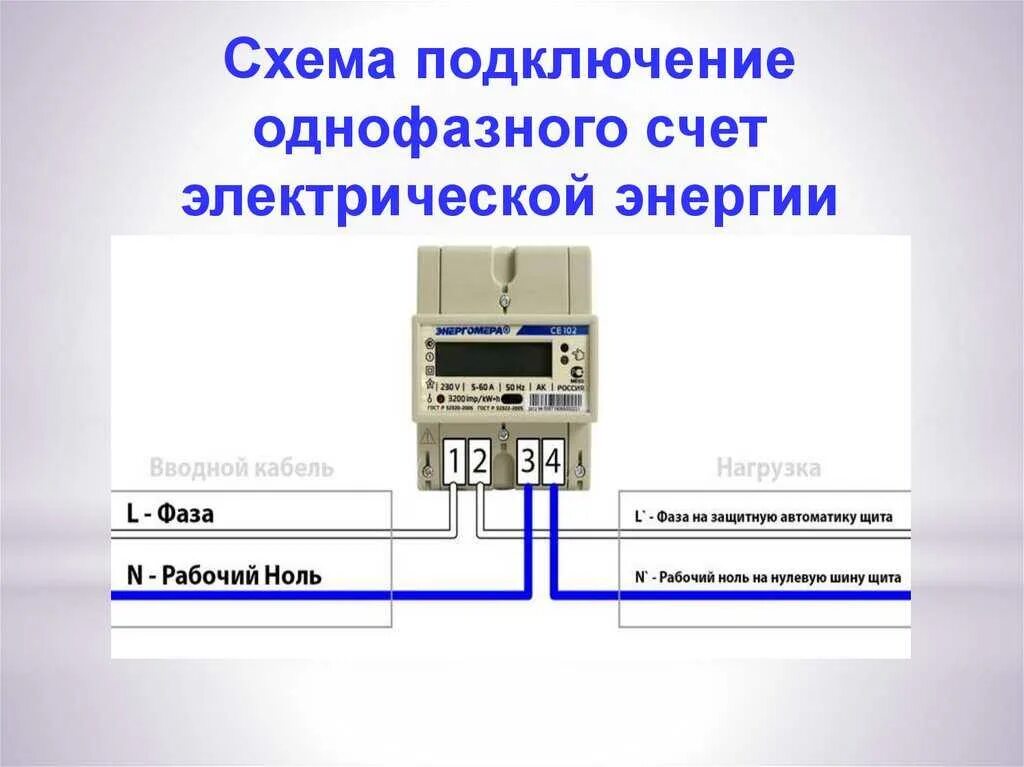 Подключение счетчика меркурий 201.8 схема подключения Однофазный электроэнергия