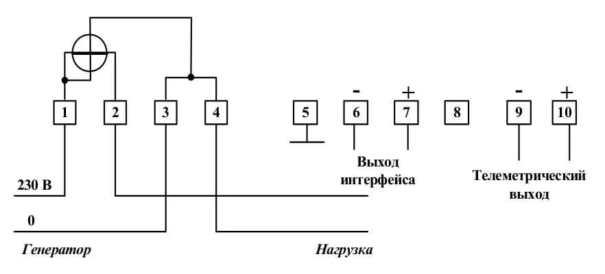 Подключение счетчика меркурий 203.1 Опрос и схема подключения электросчетчика Меркурий 203.2Т. Технические характери