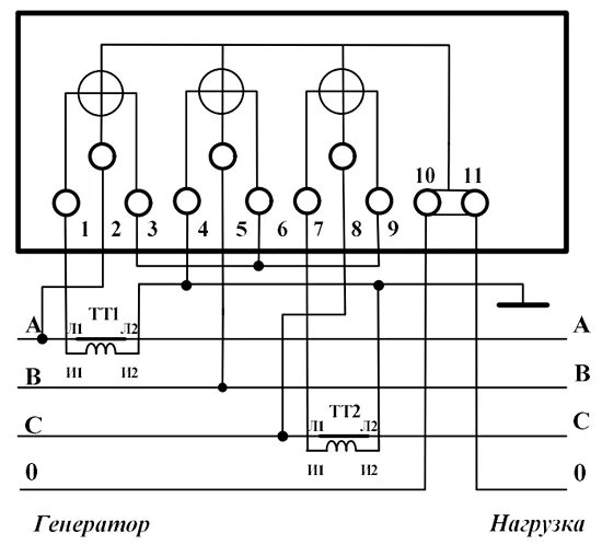 Подключение счетчика меркурий 234 через трансформаторы Характеристики счетчиков Меркурий 234