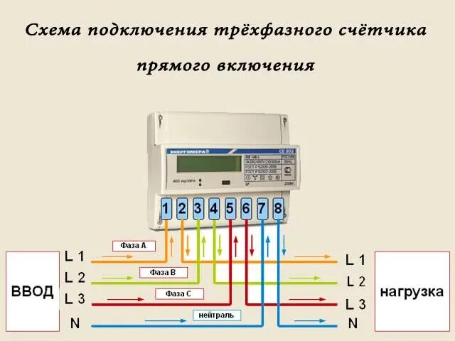 Подключение счетчика меркурий 3 фазный Форум РадиоКот * Просмотр темы - Как правильно организовать в доме линию, нейтра