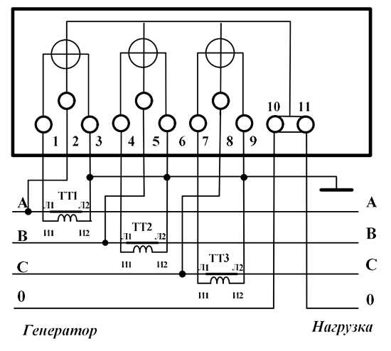 Подключение счетчика меркурий через трансформаторы Характеристики счетчиков Меркурий 234