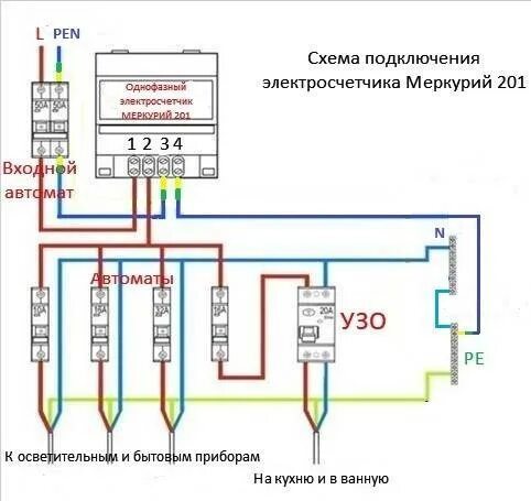 Подключение счетчика меркурий от столба Электросчетчик меркурий 206 схема подключения