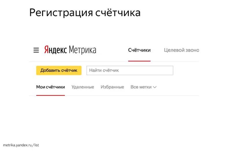 Подключение счетчика метрики Регистрация счетчика яндекс метрика