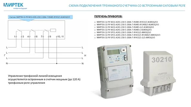 Подключение счетчика миртек Каскад-Энерго" - Системы АСУ ТП Холдинга "Каскад