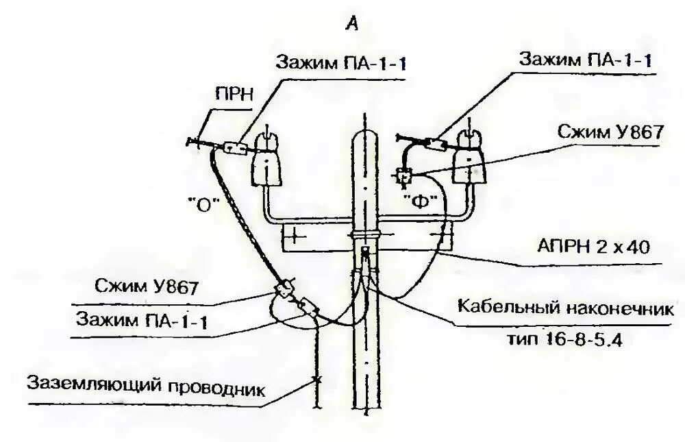 Подключение счетчика на опоре Распределительные электрические сети - Строительные СНИПы, ГОСТы, сметы, ЕНиР