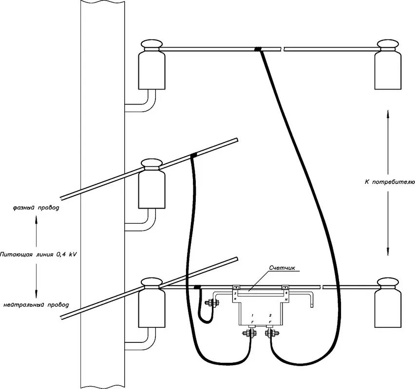 Подключение счетчика на опоре Счетчик на проводах - CormanStroy.ru