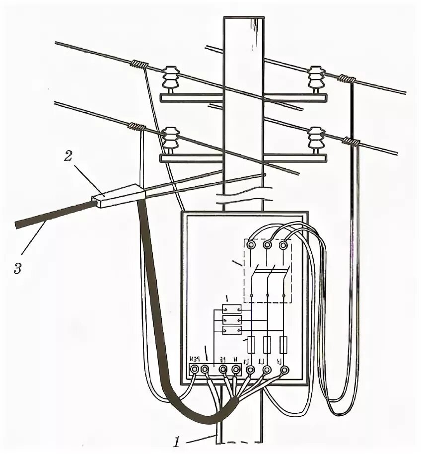 Подключение счетчика на столбе на сип схема Чертеж установки счетчика на опоре фото - PwCalc.ru