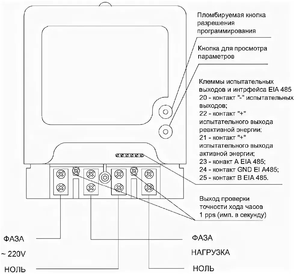 Подключение счетчика нева 101 1s0 101 1s0 фото - DelaDom.ru