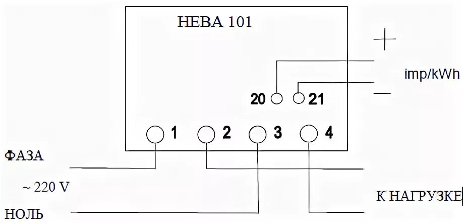 Подключение счетчика нева 101 1s0 101 1so Da-Elektrika.ru