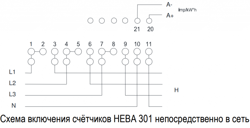 Подключение счетчика нева 303 Трёхфазные счётчики электроэнергии: разновидности, подключение - ТАЙПИТ-ИП