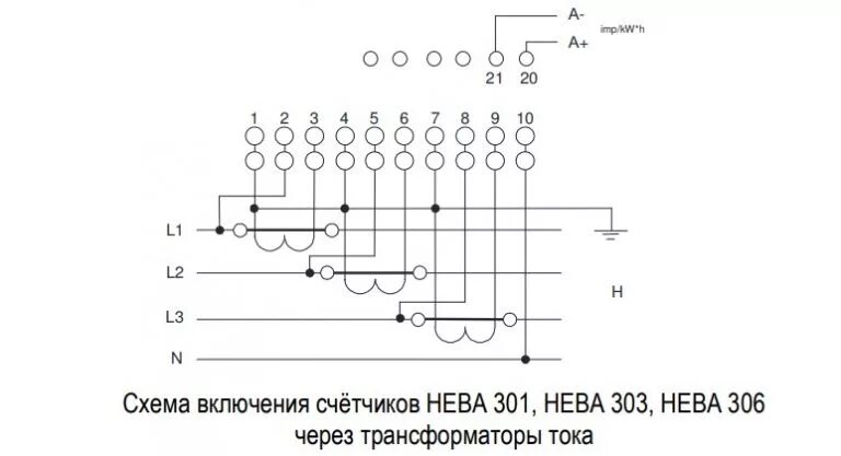 Подключение счетчика нева 303 Трёхфазные счётчики электроэнергии: разновидности, подключение - ТАЙПИТ-ИП