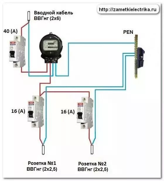 Подключение счетчика пакетника Pin en ДОМ Instalación eléctrica, Electricidad, Electrica