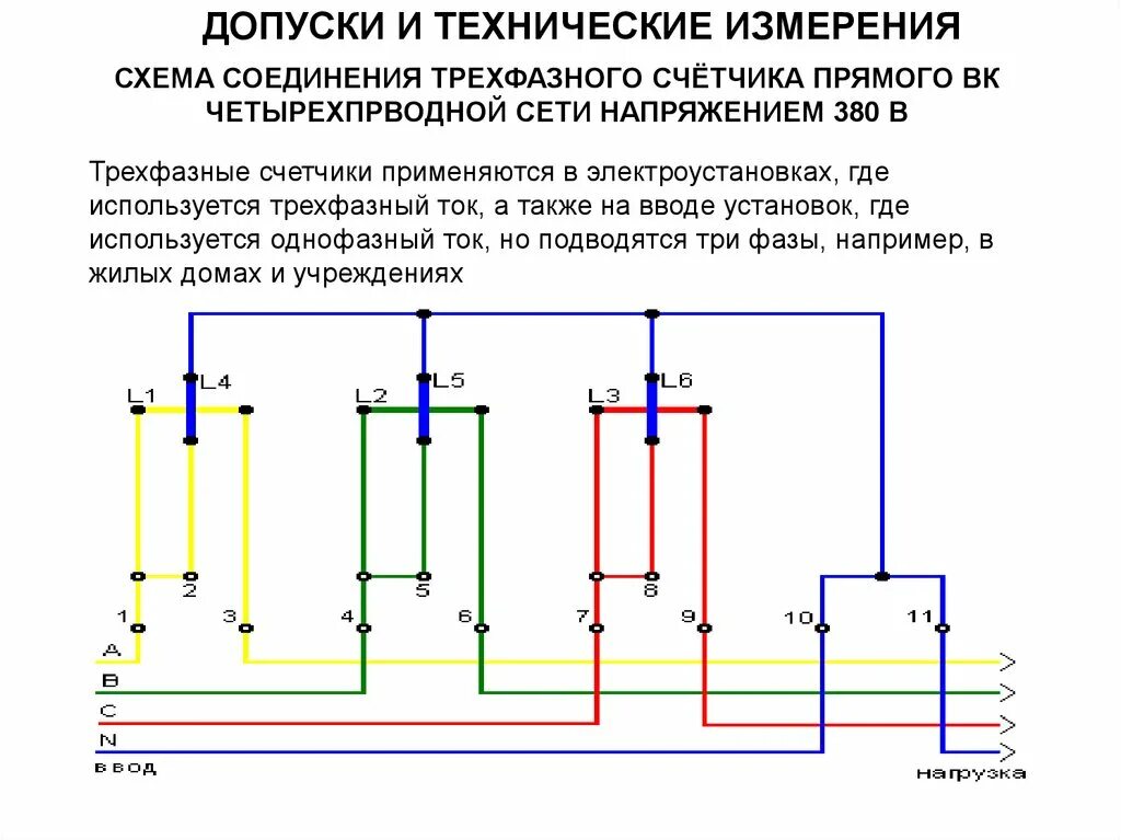 Подключение счетчика прямого включения Счетчик прямого включения 3 фазный - Строй Групп