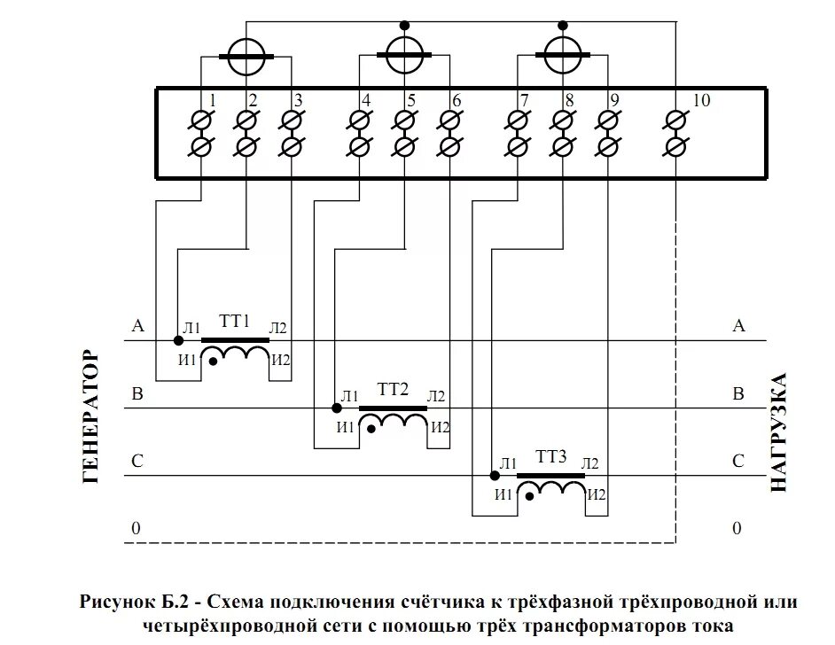 Подключение счетчика псч Форум ОАО ННПО им. М.В. Фрунзе * Просмотр темы - Мигание 3х фаз одновременно