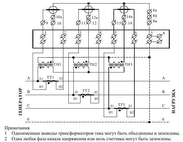 Подключение счетчика псч 4тм 05мк Опрос и схема подключения электросчетчика ПСЧ-4ТМ.05МД - яЭнергетик