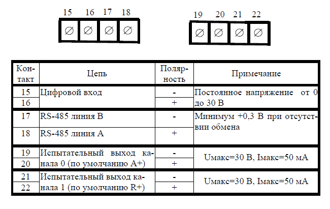 Подключение счетчика псч 4тм 05мк Опрос и схема подключения электросчетчика ПСЧ-4ТМ.05МДТ. Технические характерист