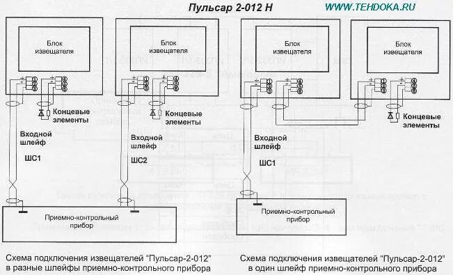 Подключение счетчика пульсар 1 ши Охранно-пожарные сигнализации