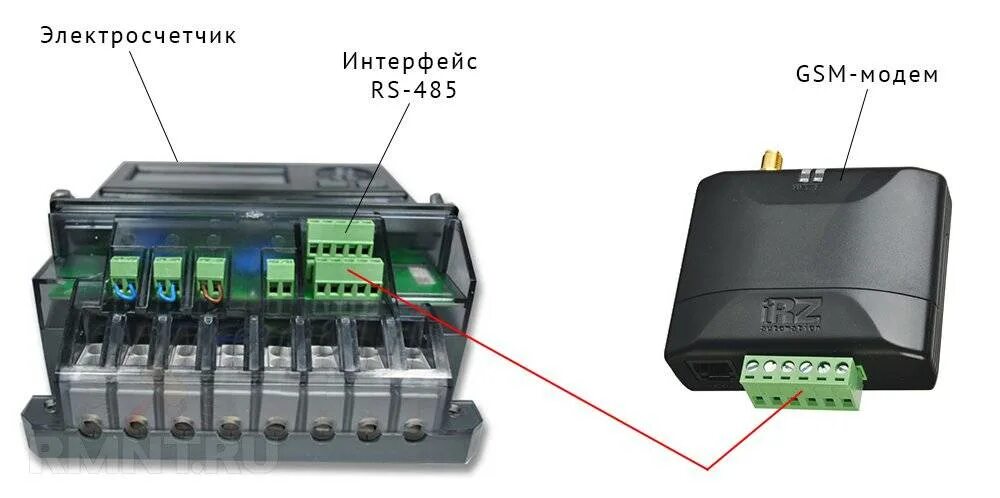 Подключение счетчика rs 485 Электросчетчик rs 485 протокол