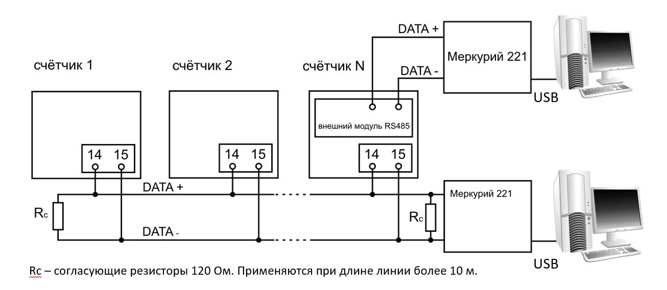 Подключение счетчика rs 485 Счетчики электроэнергии Меркурий: Подключение Меркурий 234 к ПК при помощи адапт