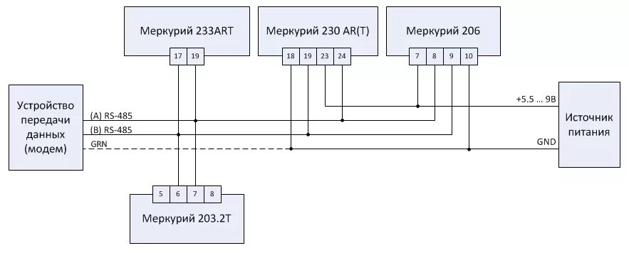 Подключение счетчика rs 485 Счетчик электроэнергии трехфазный Меркурий-230 - яЭнергетик