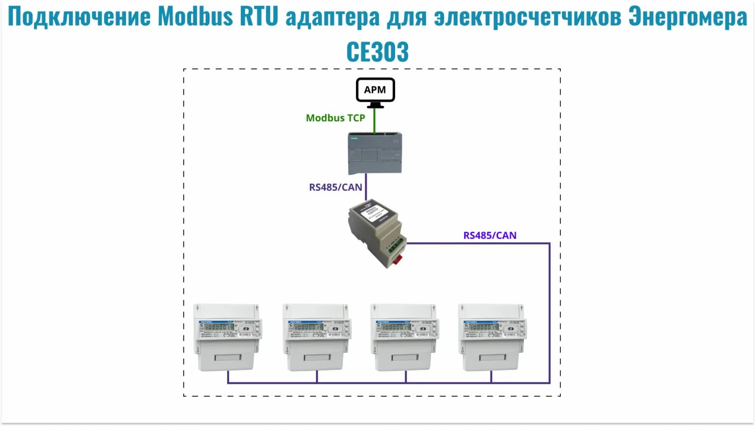 Подключение счетчика rs485 MAC301-R24-CE303 - ООО "Энерго-52"