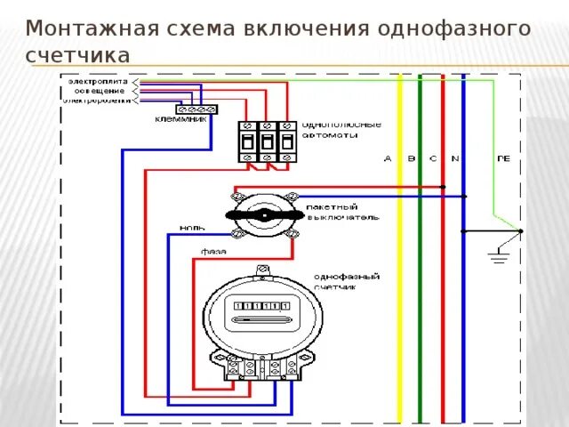 Подключение счетчика со 505 Основные элементы системы электроснабжения