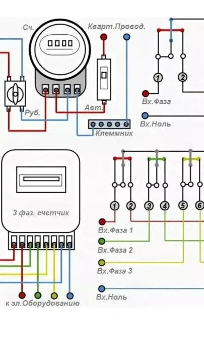 Подключение счетчика соэ 52 Схема подключения электросчетчик соэ 55 60ш