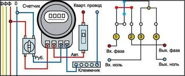 Подключение счетчика соэ 52 Схема электросчетчика: индукционного и электронного