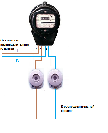 Подключение счетчика старого образца Замена пробок на автоматы своими руками