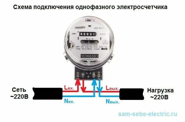 Подключение счетчика старого образца Схема подключения электросчетчика Распределительный щит, Реконструкци