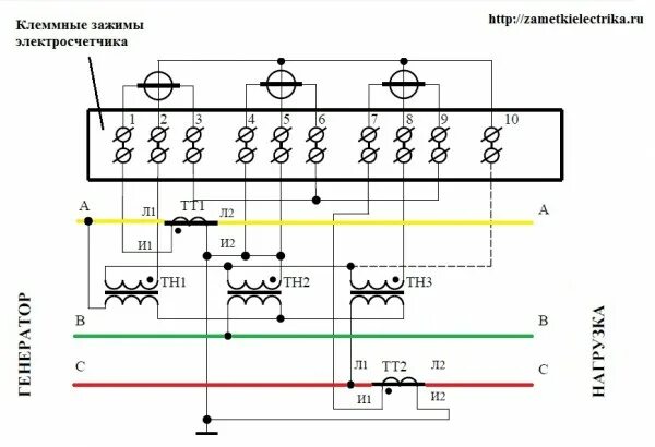 Подключение счетчика цэ6803в через трансформаторы тока Подключение счетчика через трансформаторы тока Заметки электрика