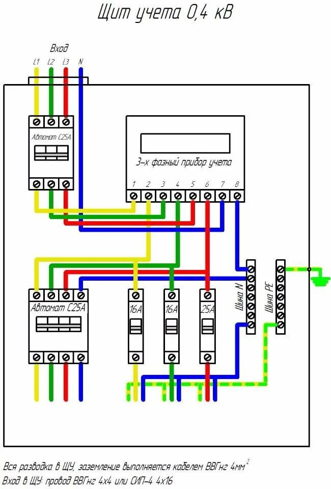 Подключение счетчика три фазы Схема щита учета электросчетчик